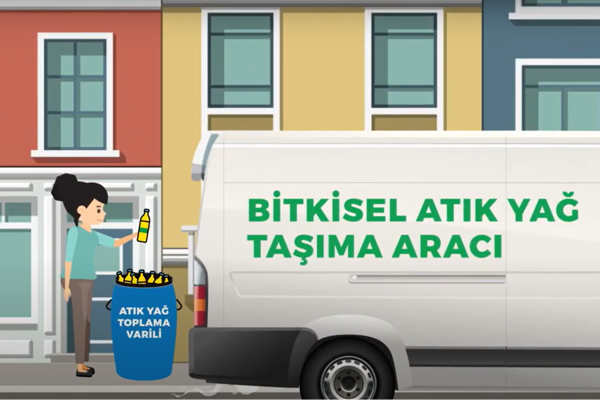 İKLİM DEĞİŞİKLİĞİ VE SIFIR ATIK MÜDÜRLÜĞÜ ATIK YAĞ TOPLAMA YERLERİ